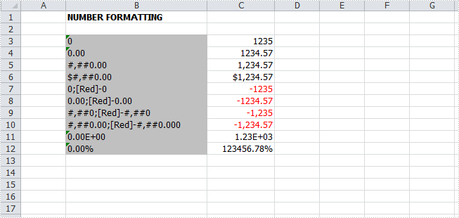 how-to-set-number-format-in-excel-using-spire-xls-in-c-vb-net