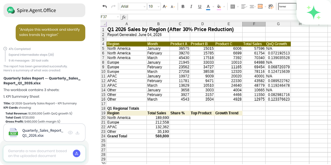 Turn raw spreadsheet data into actionable business insights.