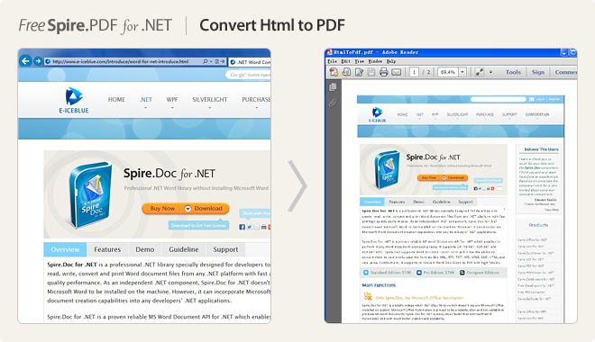 Convert HTML to PDF