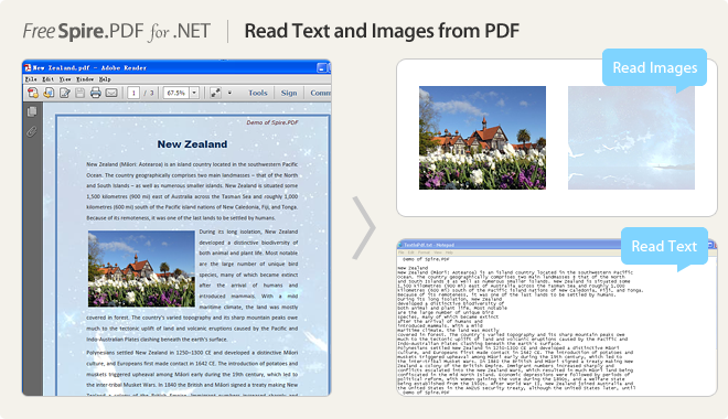Read Text and Images from PDF