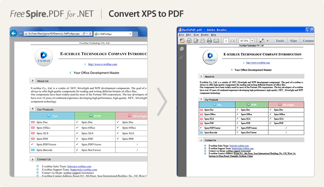 Convert XPS to PDF