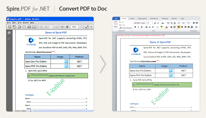 Convert PDF to Doc