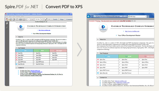 Convert PDF to XPS