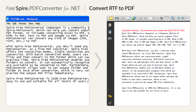 Convert RTF to PDF