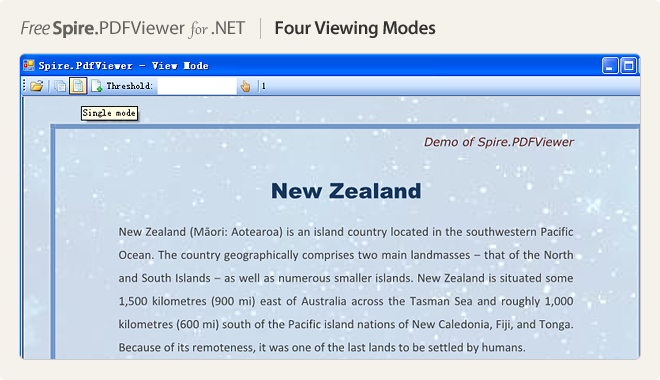 Four Viewing Modes