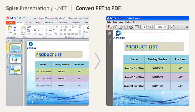 Convert PPT to PDF