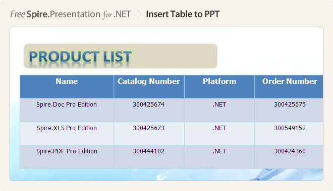 Insert Table to PPT