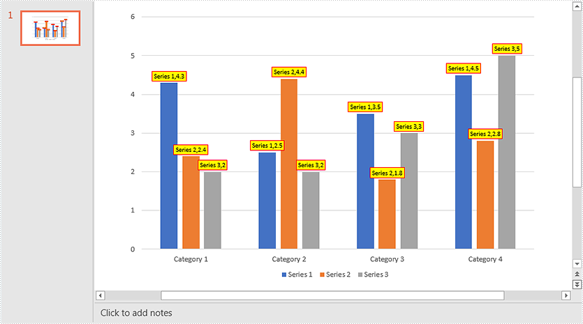 Add Data Labels to Chart in PowerPoint in Java