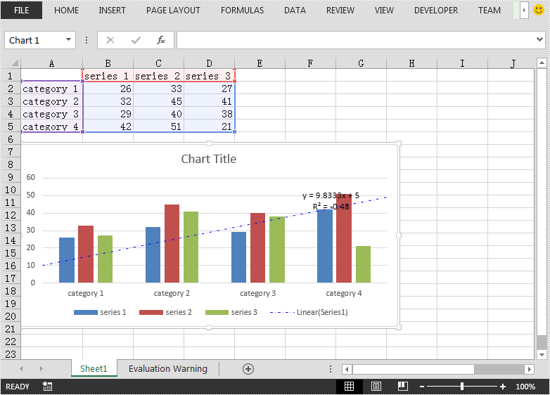 equation of trendline excel