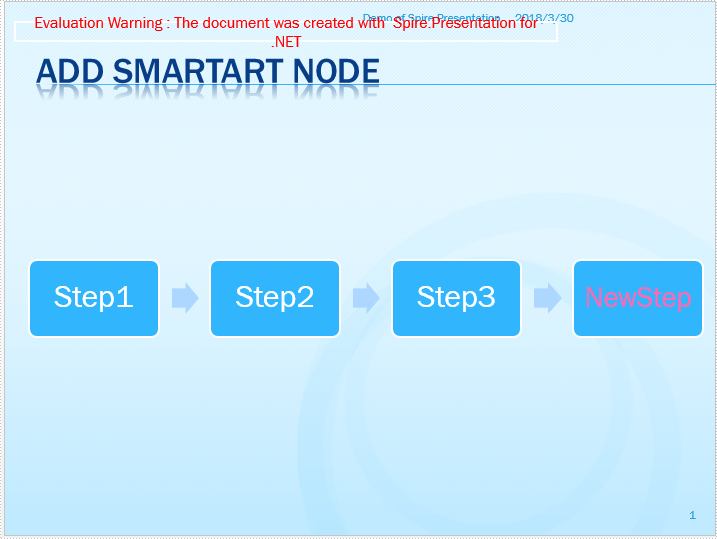 Add a Node to SmartArt in PowerPoint in C#