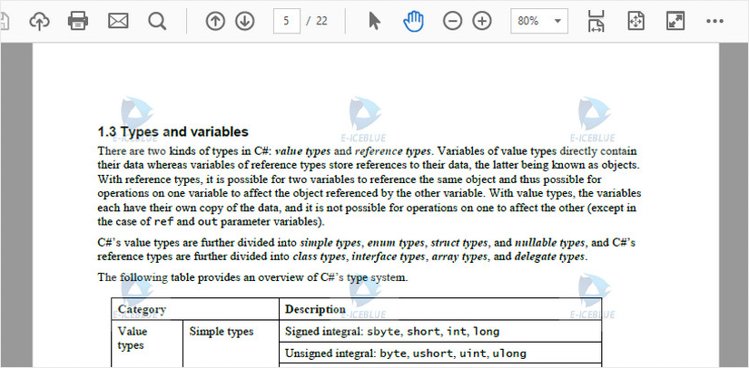 How to Add a Tiled Background Image to PDF in C#, VB.NET