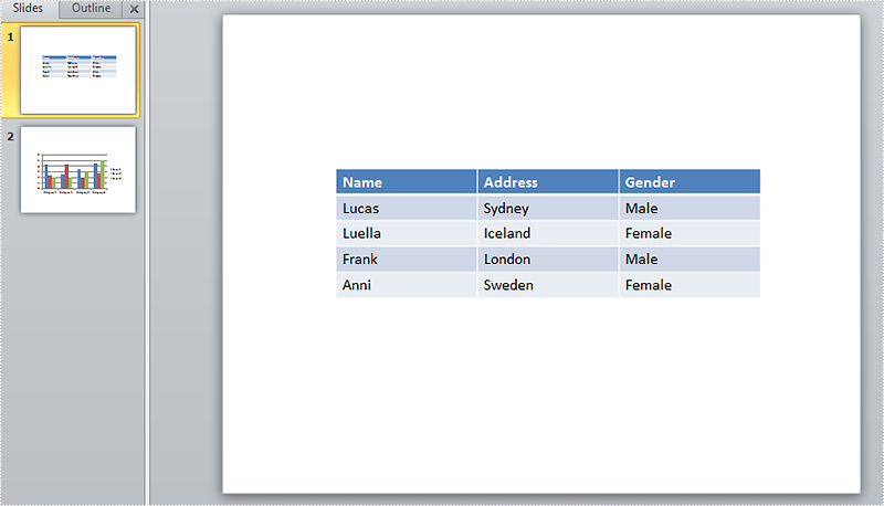 How to Add an Image to Slide Master in C#, VB.NET