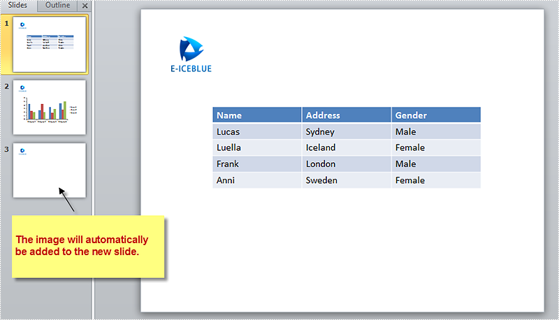 How to Add an Image to Slide Master in C#, VB.NET