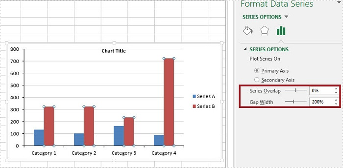 Gap Chart Excel