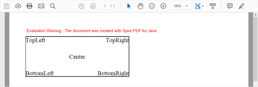 Align Text on PDF in Java