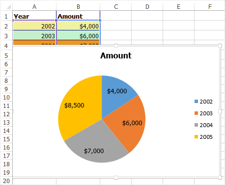 Apply Soft Edges effect to Excel Chart in C#