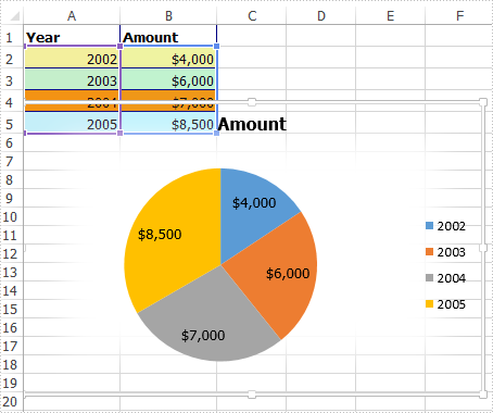 Apply Soft Edges effect to Excel Chart in C#