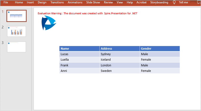 C#/VB.NET: Add Images to PowerPoint Documents