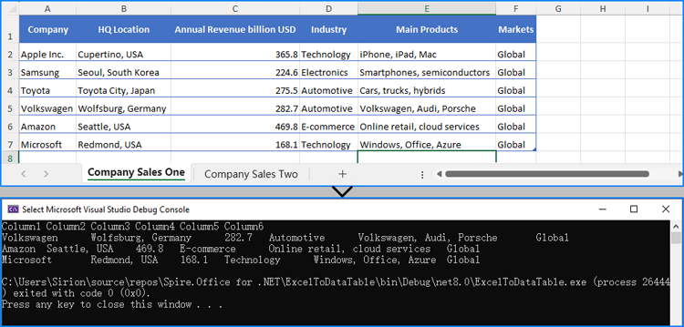 Import Data from DataTable to Excel with C#