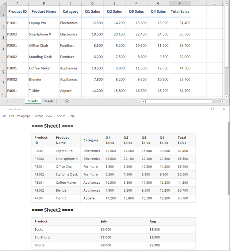 Convert Excel to Markdown in C#