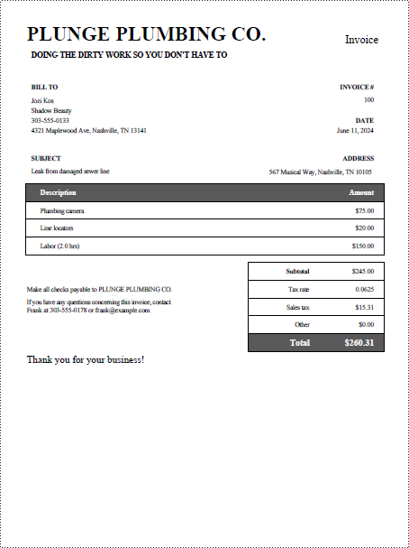 C#: Convert Excel to PDF