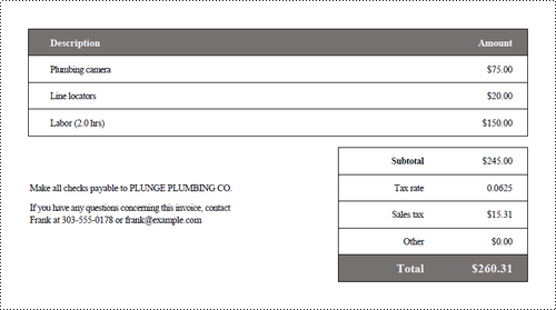 C#: Convert Excel to PDF