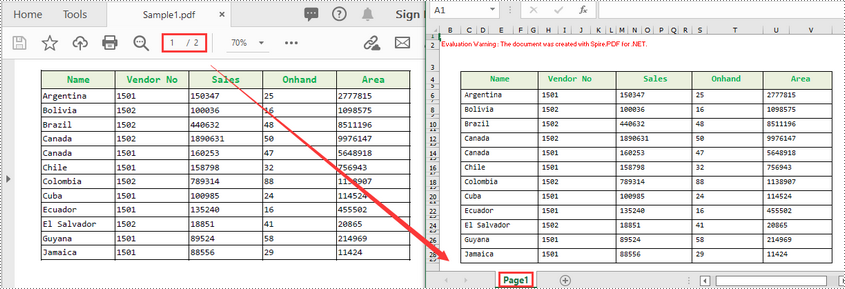 C#/VB.NET: Convert PDF to Excel