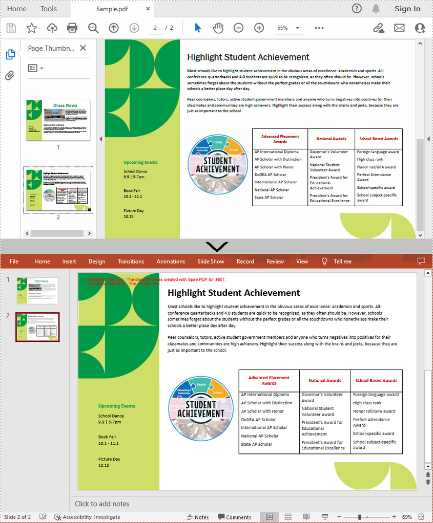 C#/VB.NET: Convert PDF to PowerPoint