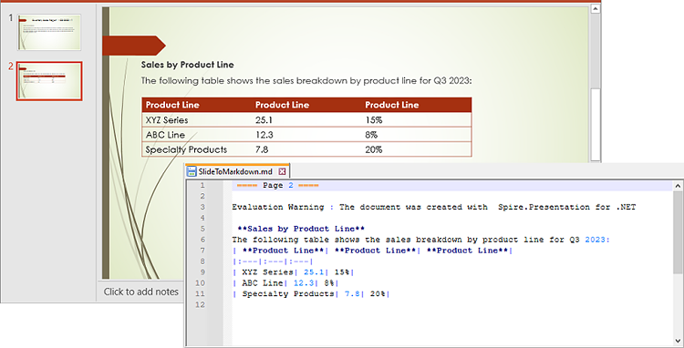 Convert a Specific PowerPoint Slide to Markdown