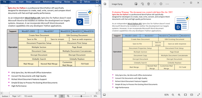 C#: Convert RTF to HTML, Image