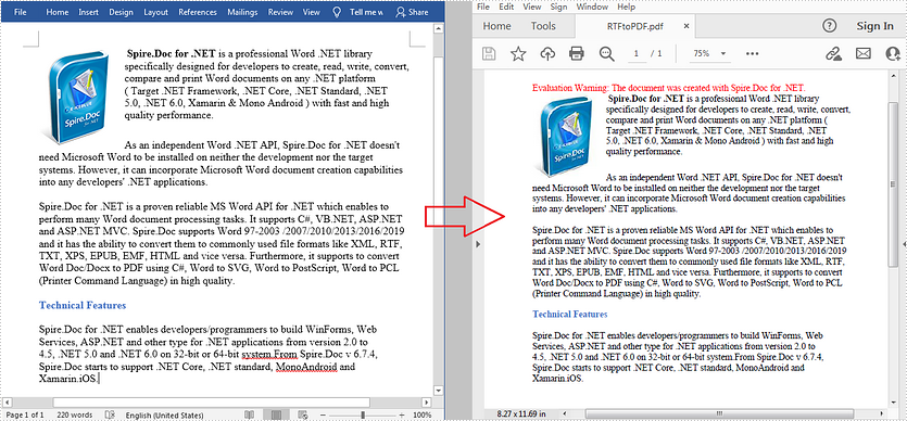 C#/VB.NET: Convert RTF to PDF