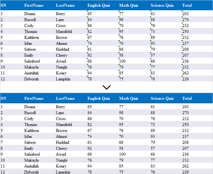 C#: Convert Text to Numbers and Numbers to Text