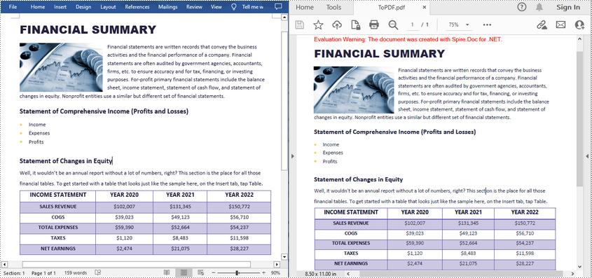 C#/VB.NET: Convert Word to PDF