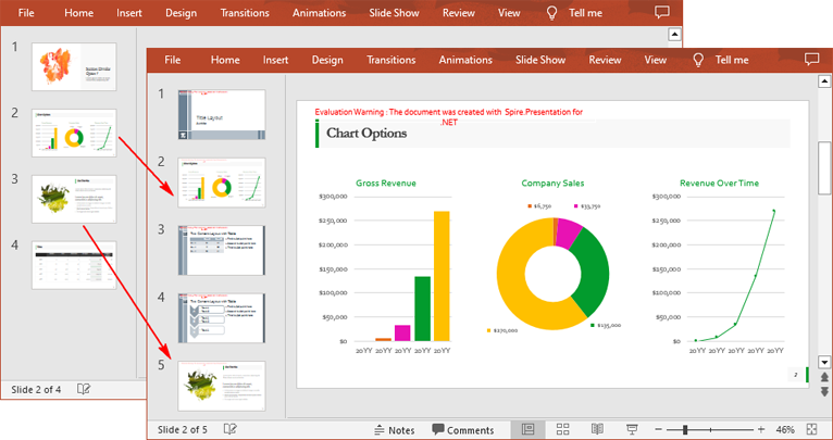 C#: Copy Slides in PowerPoint Presentations