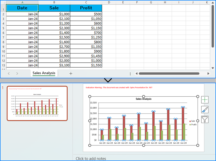 C#: Create Charts in PowerPoint Slides with Excel Data