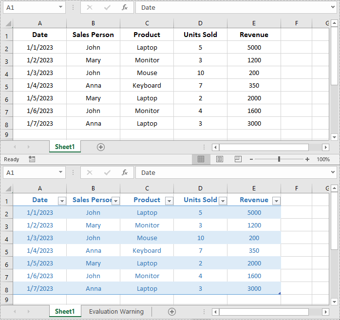 C#: Create, Resize or Remove Tables in Excel