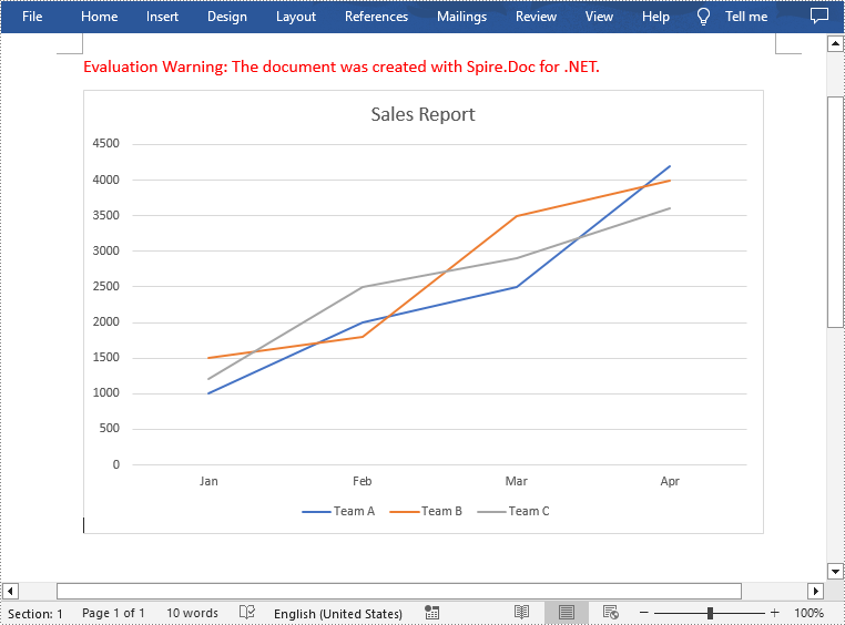 C#/VB.NET: Create a Line Chart in Word 