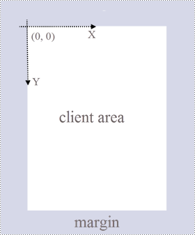 C#/VB.NET: Create a PDF Document