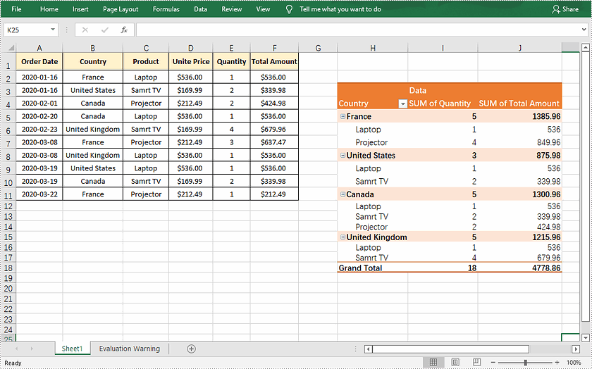 C#/VB.NET: Create a Pivot Table in Excel