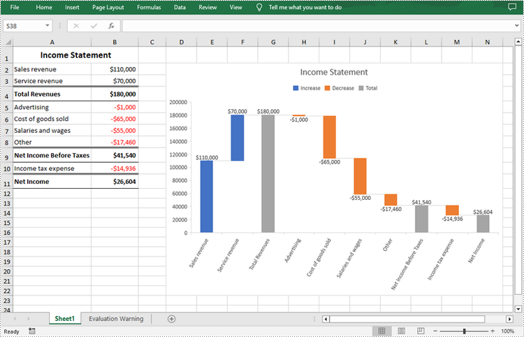 C#/VB.NET: Create a Waterfall Chart in Excel 