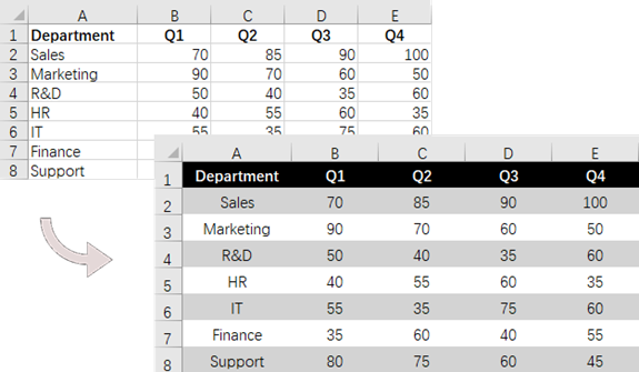 A worksheet with cells formatted with styles