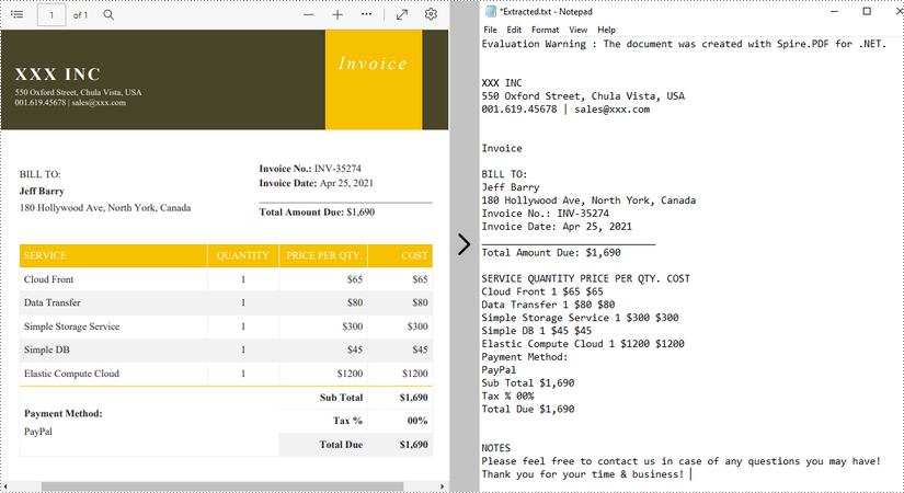 C#/VB.NET: Extract Text from PDF Documents