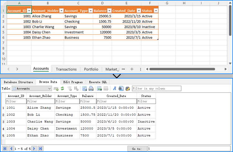 Result of Transferring Data from Excel to Database with C#