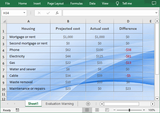 Insert a picture as the background of the first worksheet in Excel