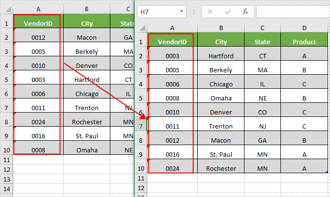 C#/VB.NET: Sort Data in Excel