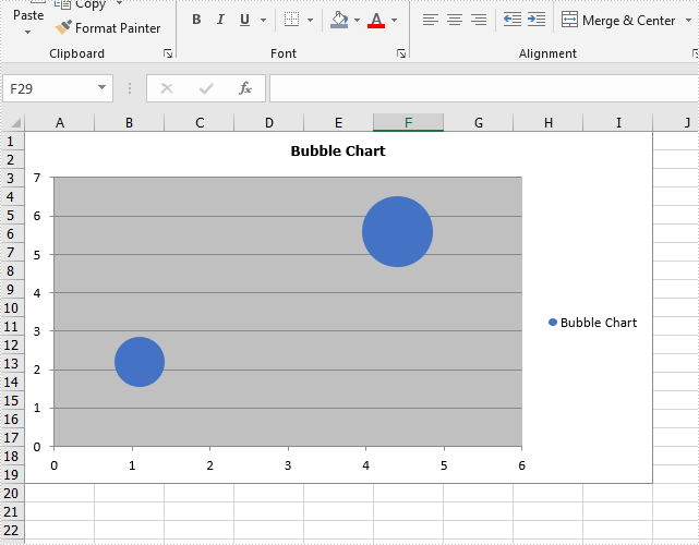 Create Bubble Chart in Excel in C#/VB.NET