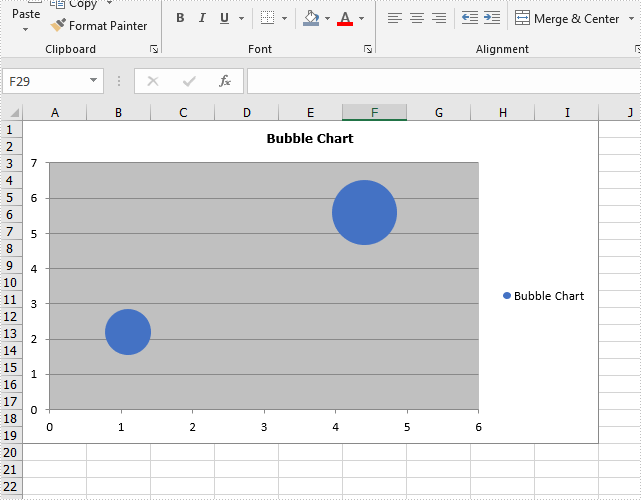 create bubble chart