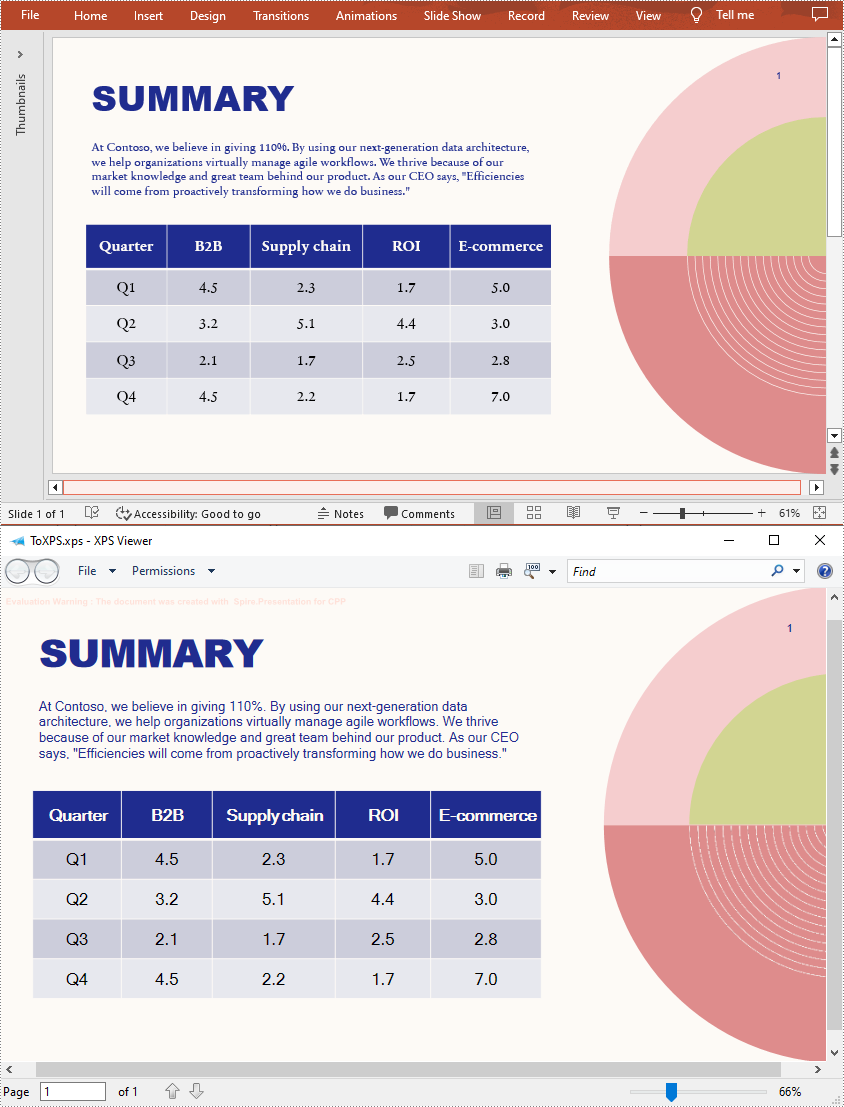 C++: Convert PowerPoint to XPS