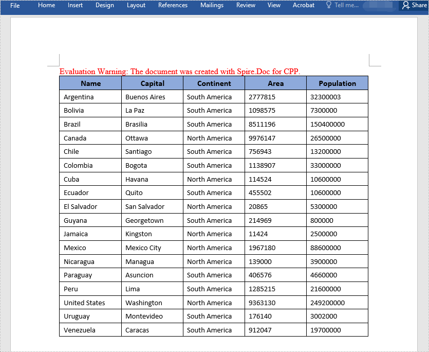 C++: Create Tables in Word Documents