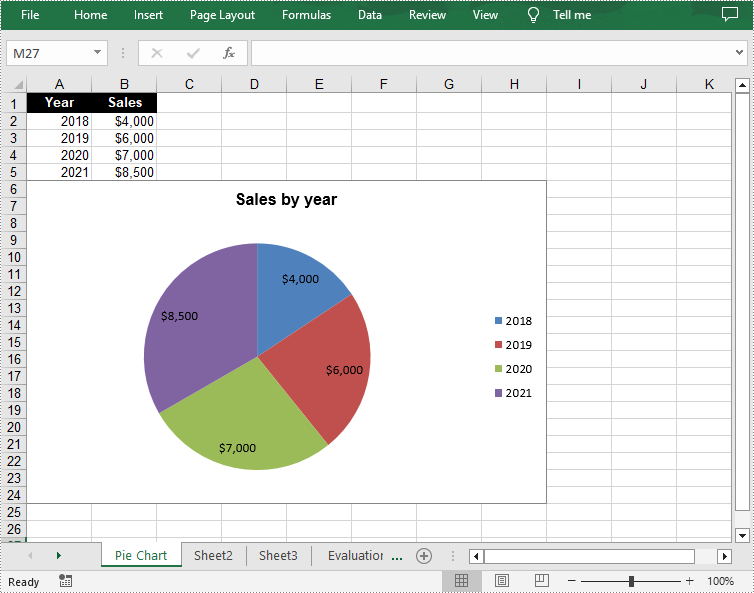 C++: Create a Pie Chart or a Doughnut Chart in Excel